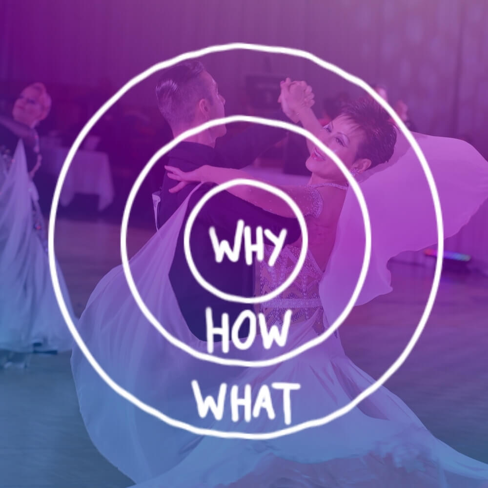 Why How And What In Pro Am Ballroom Dancing The Ballroom Dance Blog